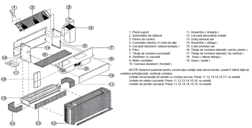 Ventiloconvector carcasat de pardoseala NOBUS - FC04-4